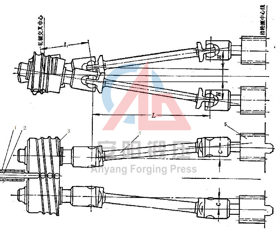 鋼球軋機(jī)工作原理