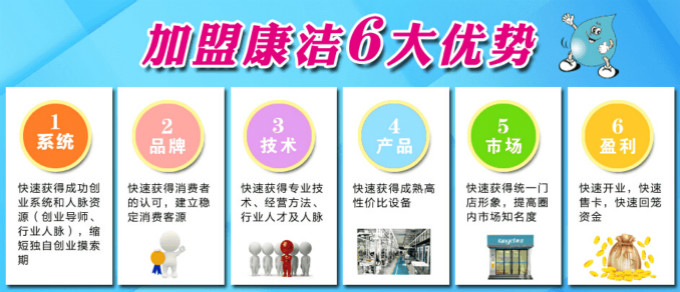 康潔洗衣加盟優勢